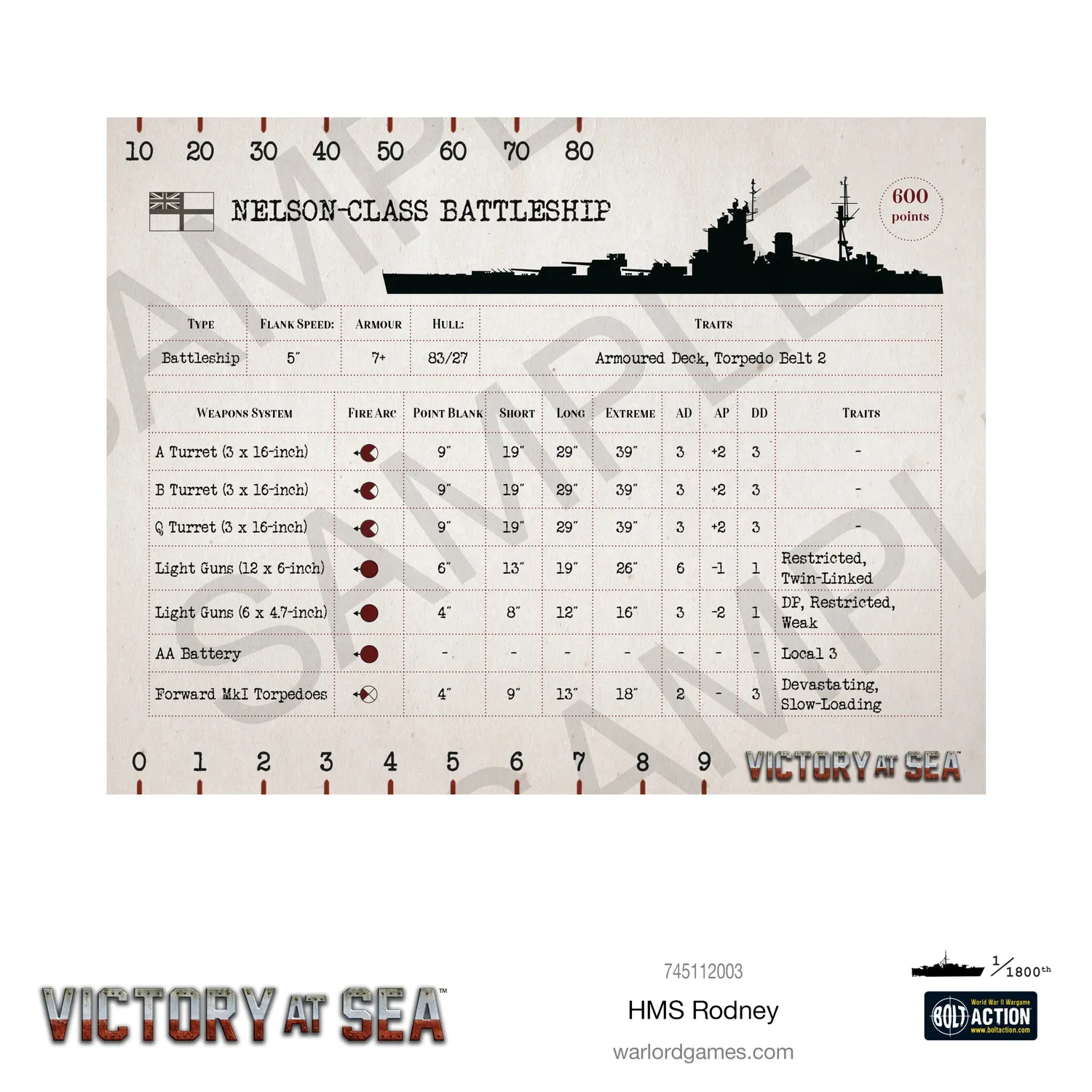Victory at Sea HMS Rodney navire résine métal