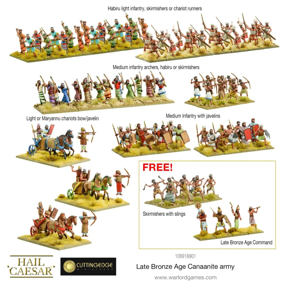 Warlord Games Hail Caesar armée cananéenne bronze récent figurines lot