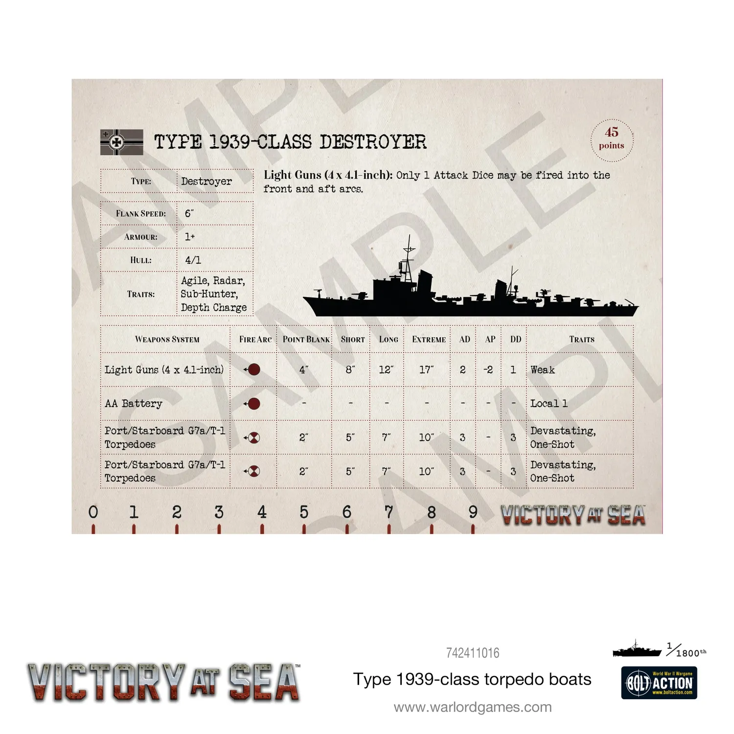 Victory at Sea Torpilleurs Type 1939 Elbing x3