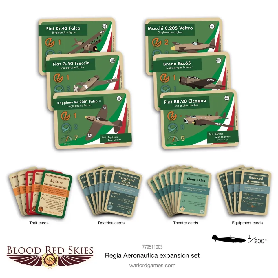 Bolt Action Blood Red Skies Regia Aeronautica cartes extension