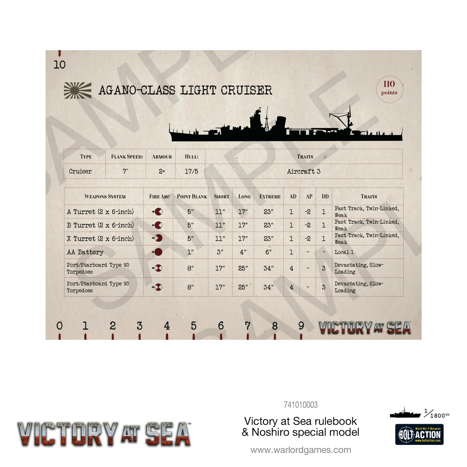 Victory at Sea hardback book livre de règles relié jeu naval Seconde Guerre mondiale