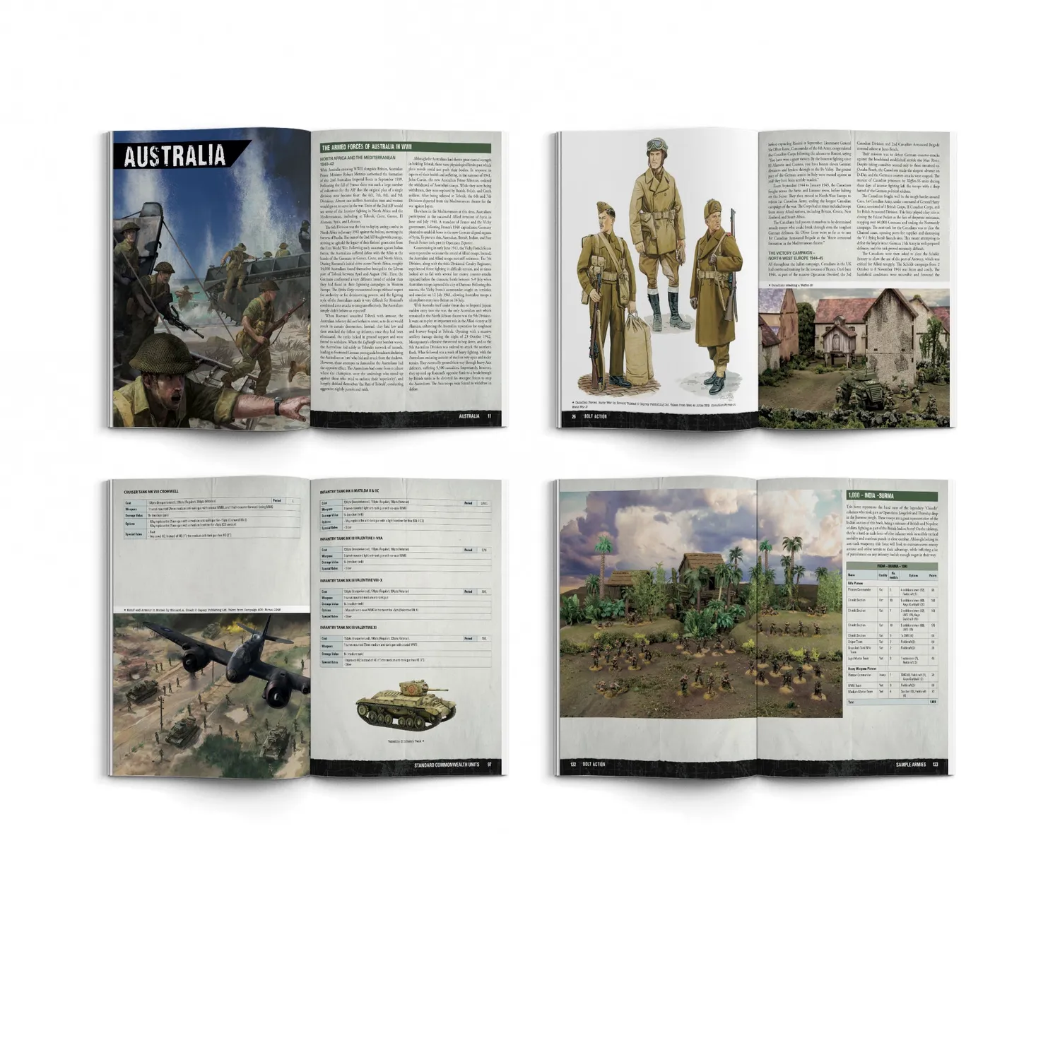 Bolt Action Armies of the British Commonwealth livre avec Umrao Singh