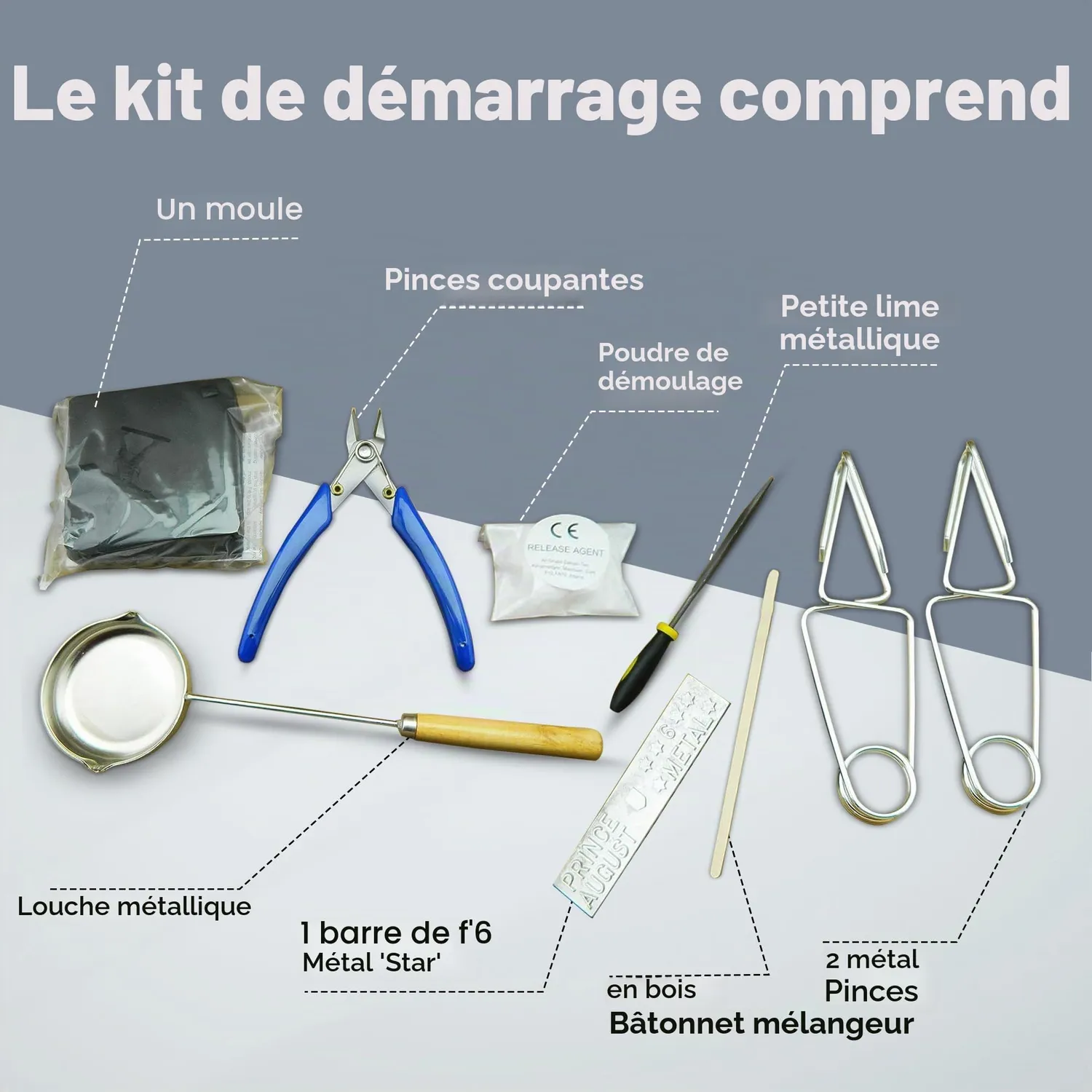 Prince August Hobby Casting PA13531 kit de démarrage grenadiers français métal