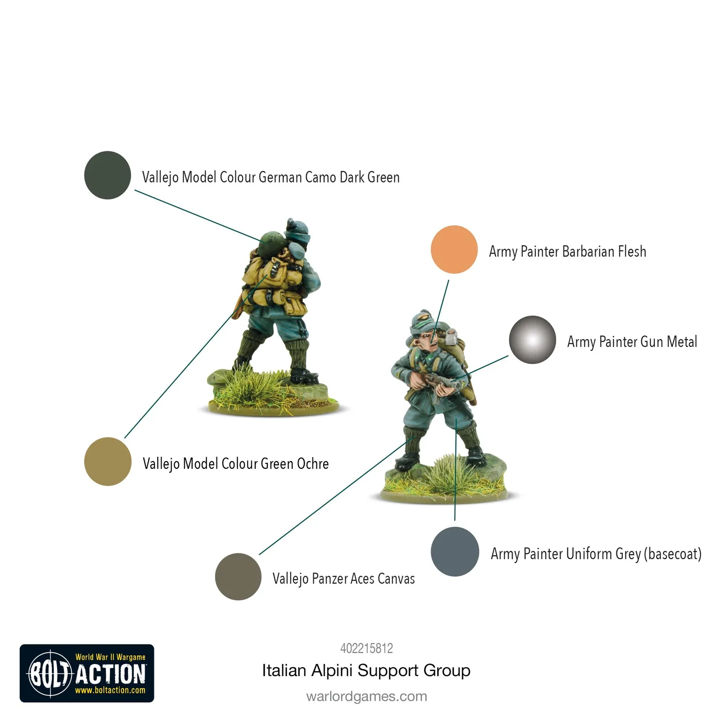 Bolt Action Italian Alpini Support Group boîte figurines métal