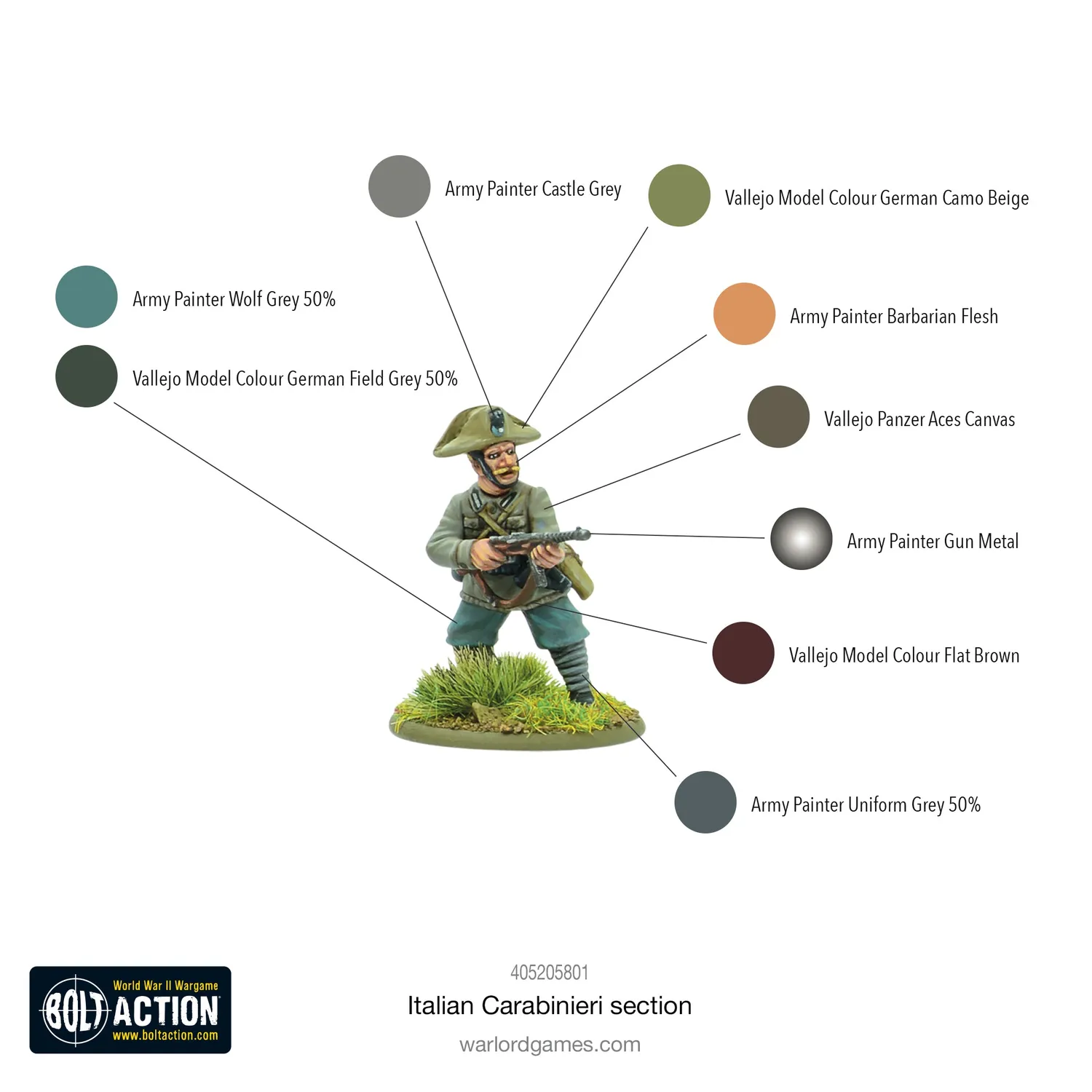 Bolt Action Italian Carabinieri section figurines