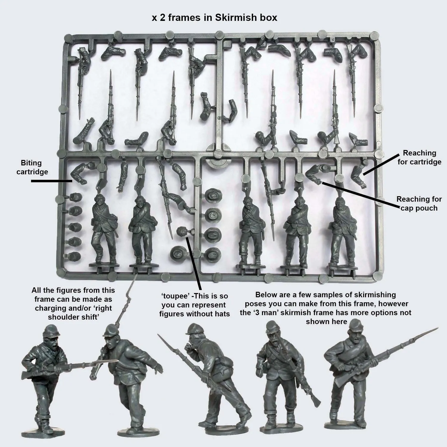 Perry Miniatures American Civil War Union Infantry figurines 38 pièces