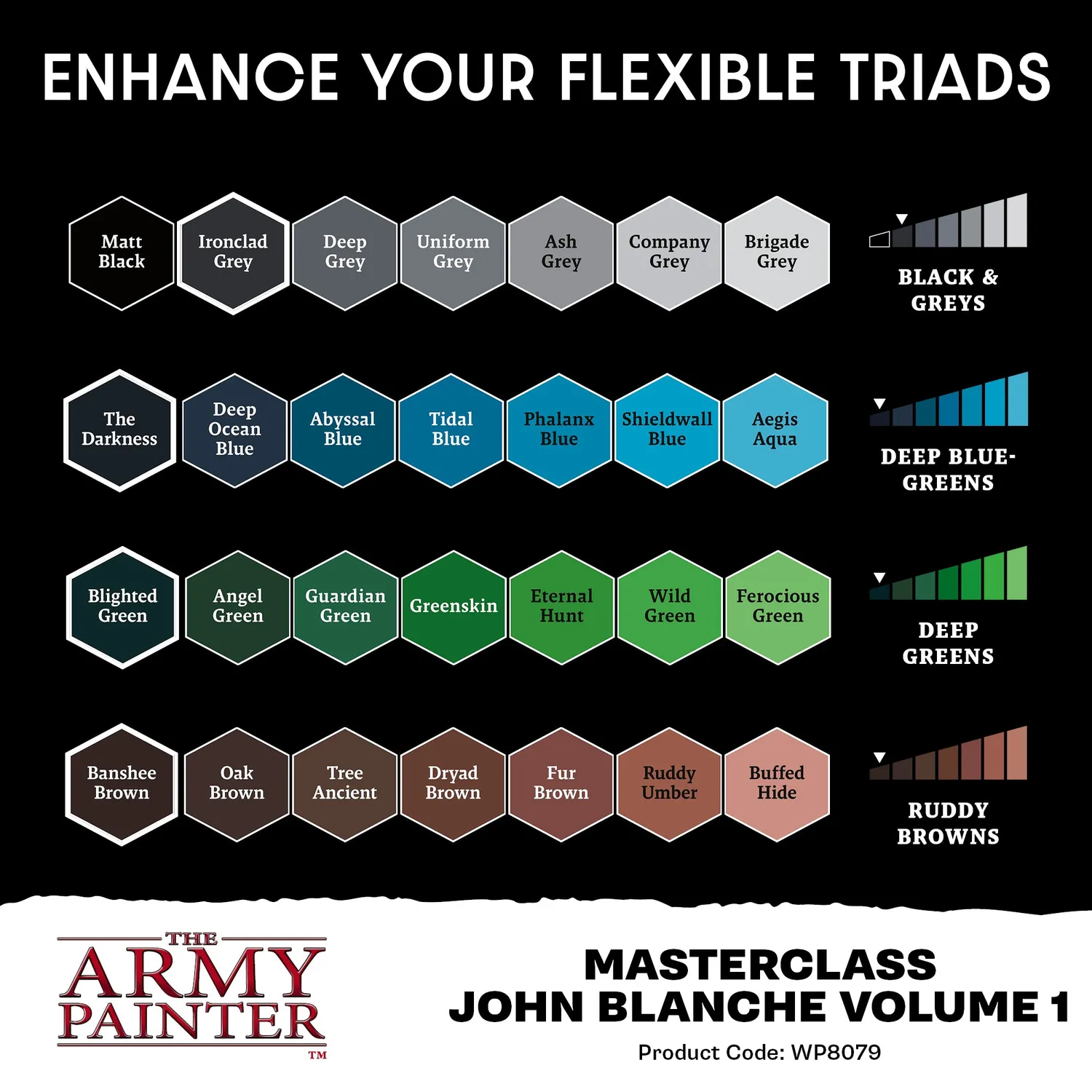 The Army Painter Masterclass John Blanche V1 set 10 peintures 18 ml