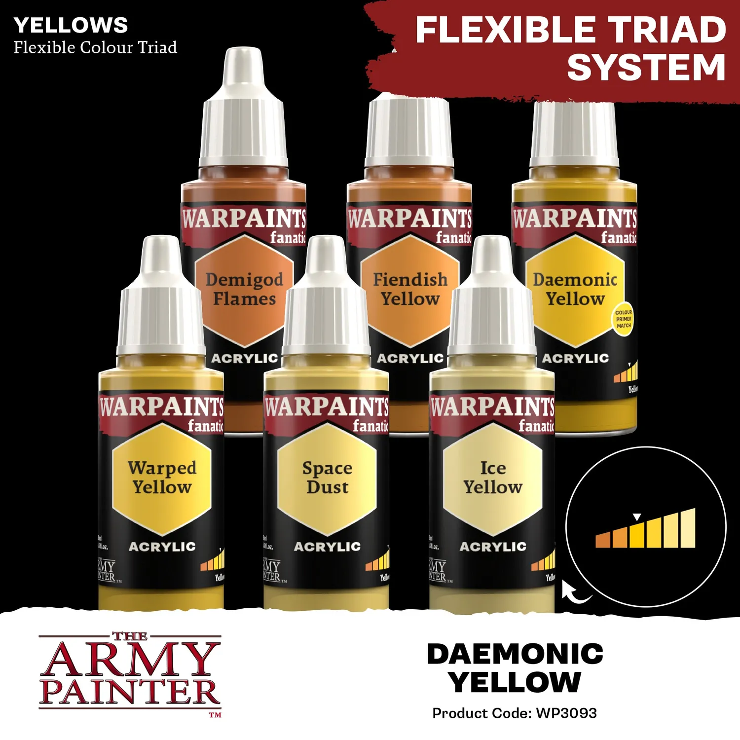 Warpaints Fanatic Daemonic Yellow peinture acrylique jaune 18 ml couvrante