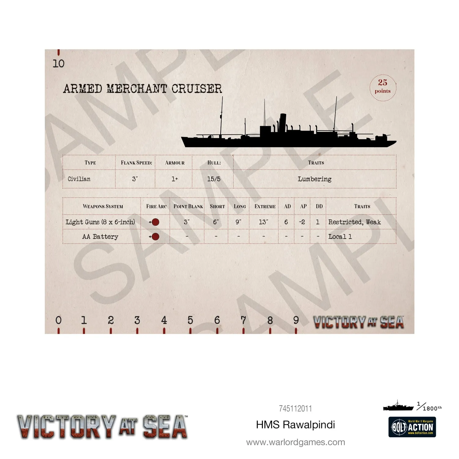 Victory at Sea HMS Rawalpindi navire résine métal