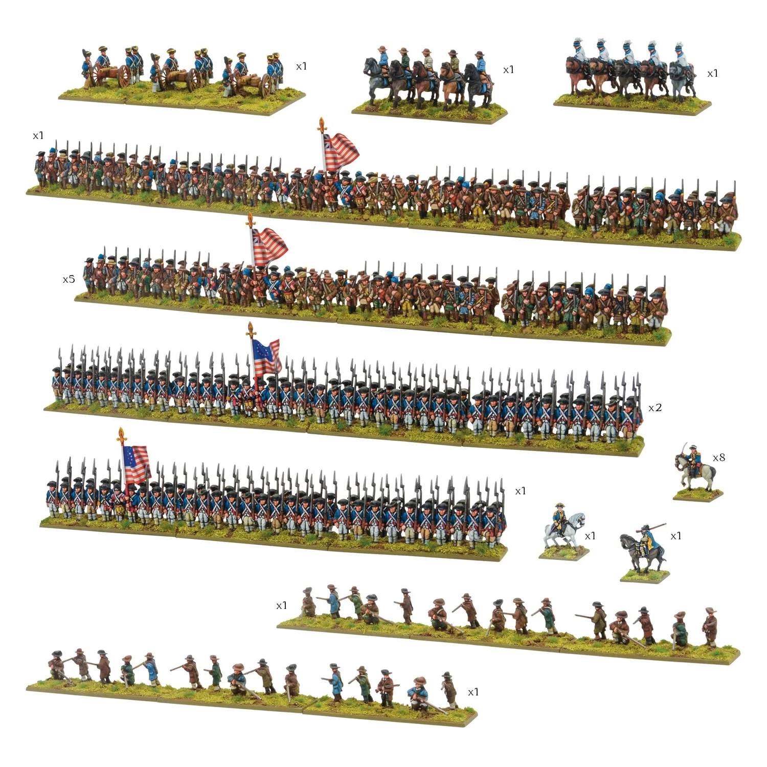 Black Powder Epic Battles Revolution 250e coffret armée Washington