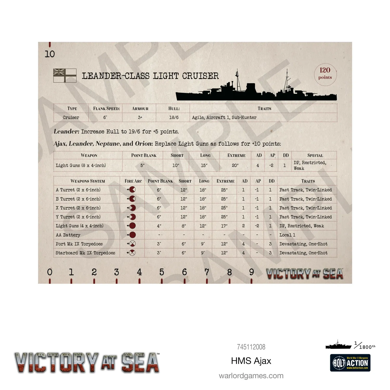 Bolt Action Victory at Sea HMS Ajax navire résine