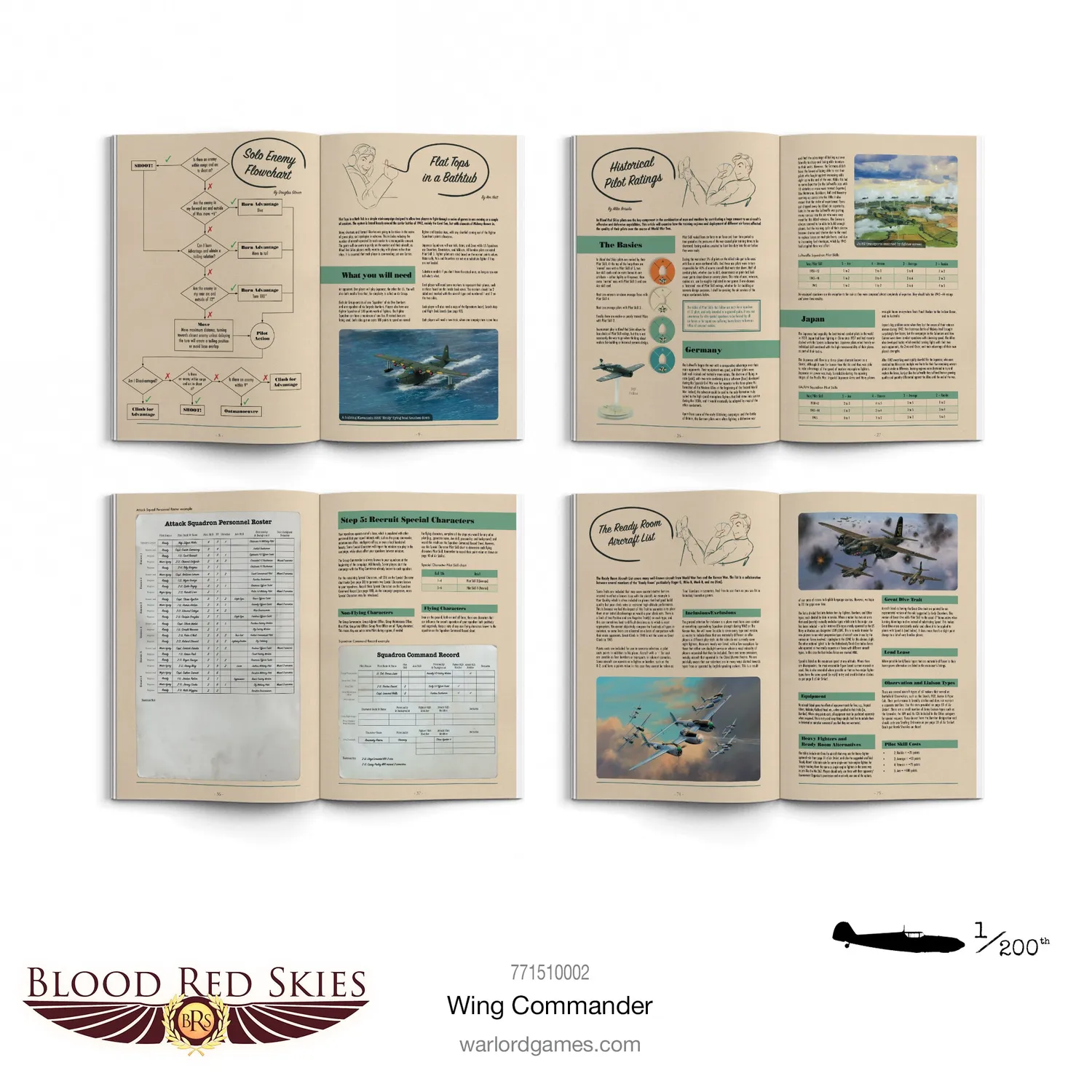 Bolt Action Blood Red Skies Wing Commander compendium livre de règles