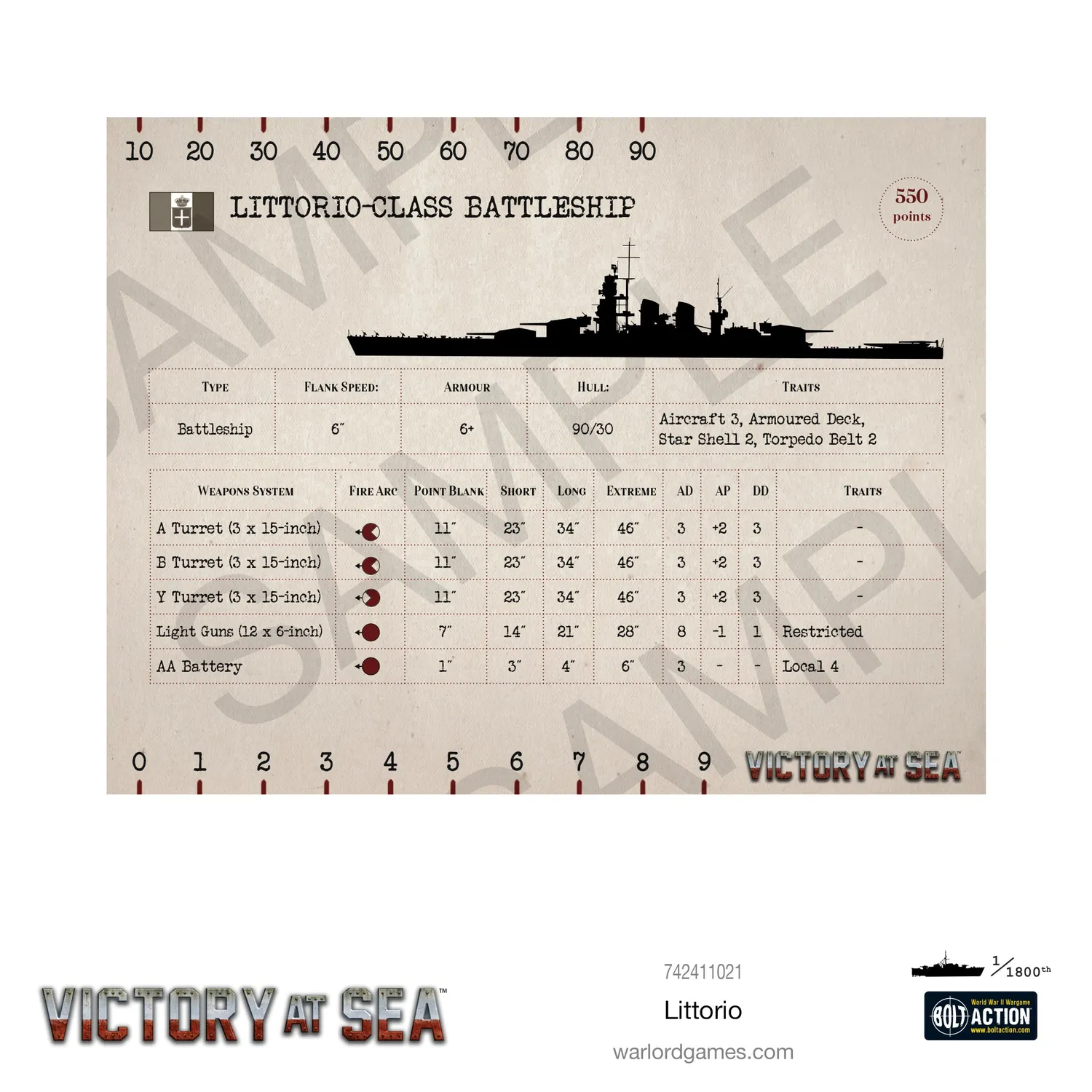 Warlord Games Victory at Sea Littorio cuirassé résine