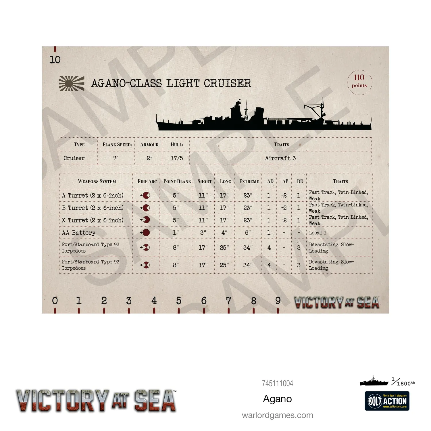 Bolt Action Victory at Sea Agano navire résine japonais