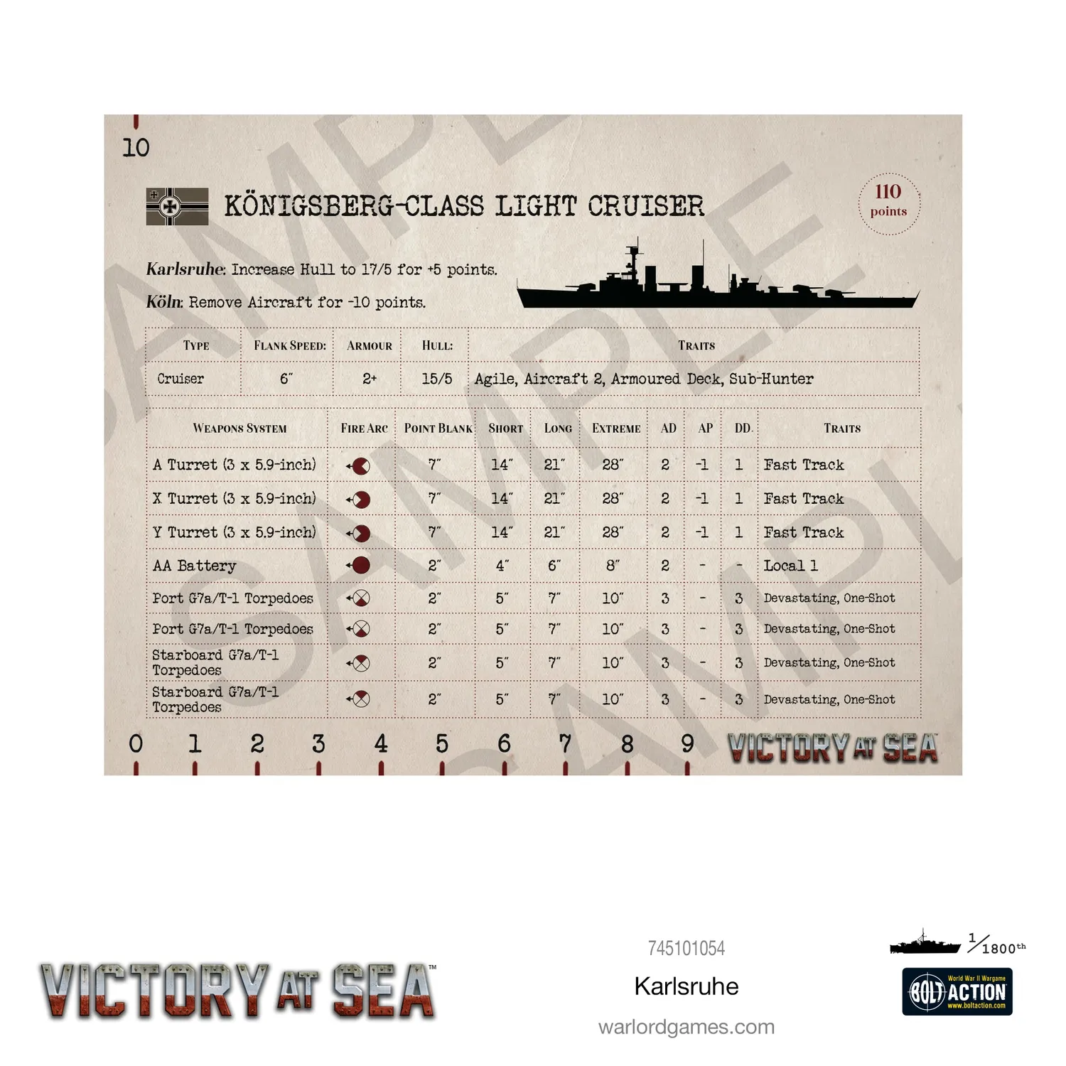 Bolt Action Victory at Sea Karlsruhe navire miniature Kriegsmarine