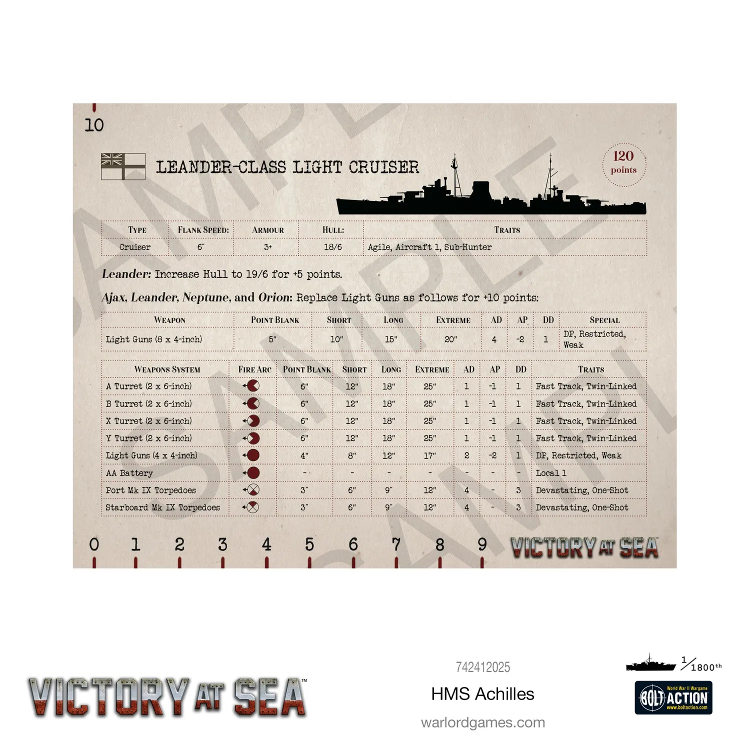 Bolt Action Victory at Sea HMS Achilles maquette navire résine