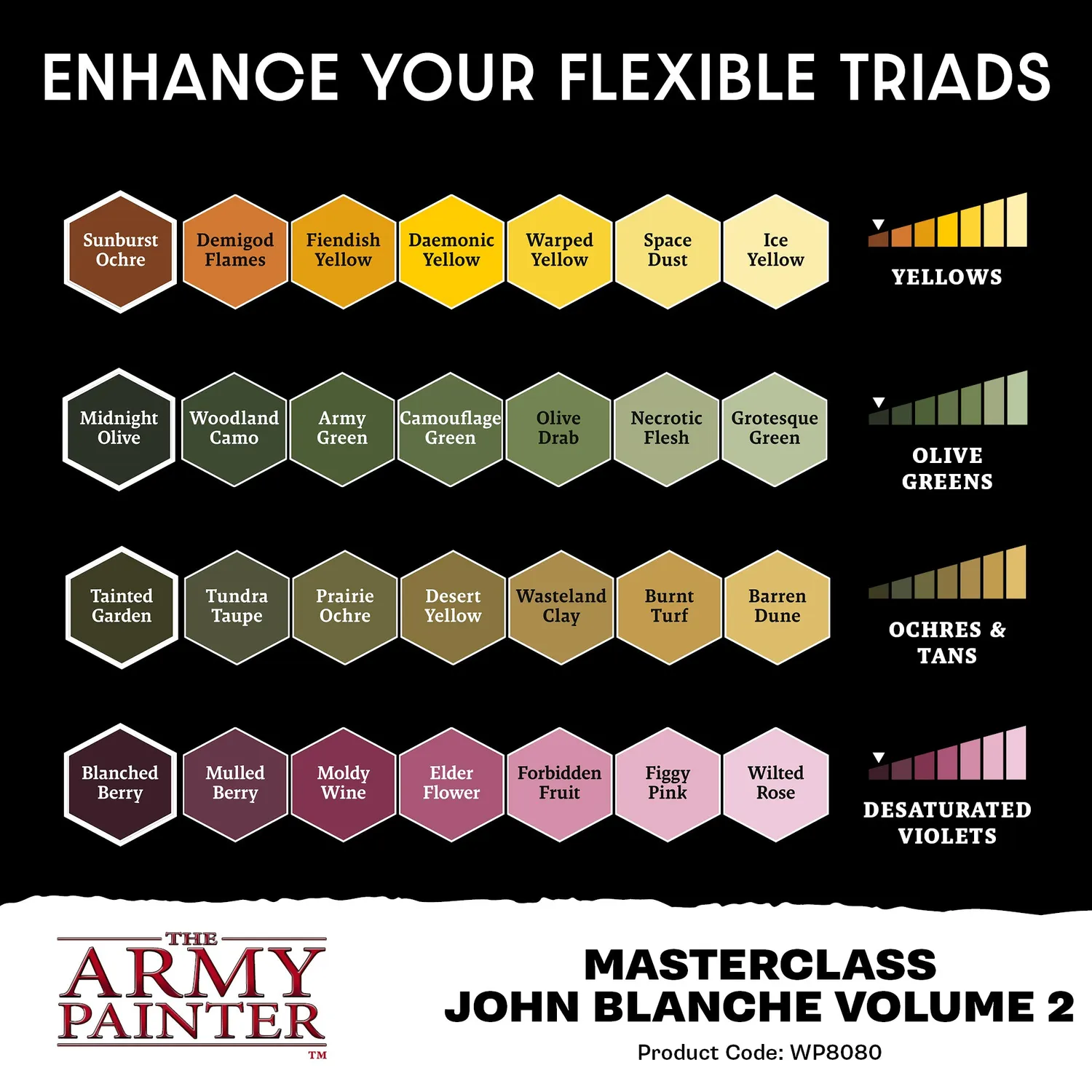 The Army Painter Masterclass John Blanche Volume 2 set peinture 10 couleurs