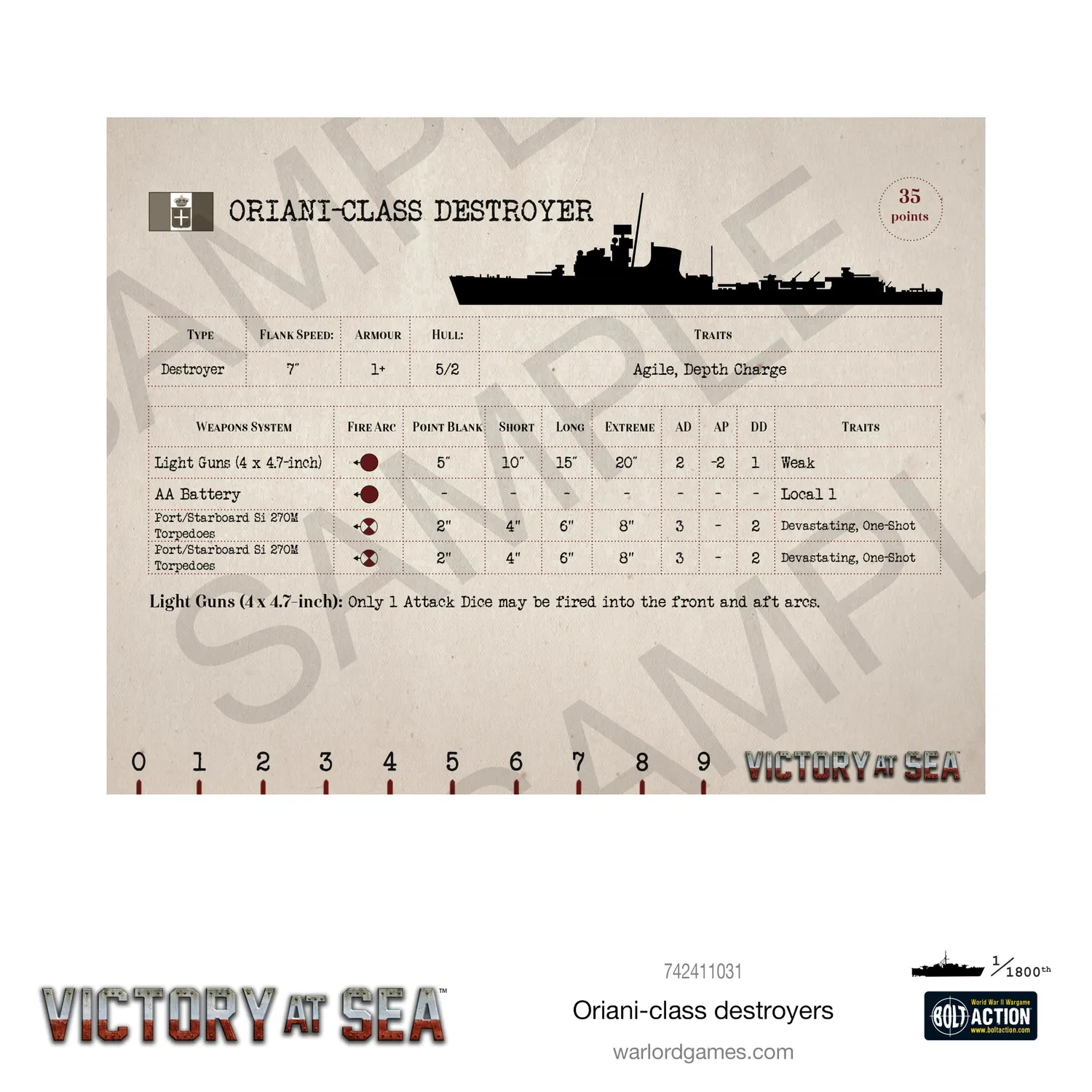 Victory at Sea Oriani Destroyers figurines x3 métal