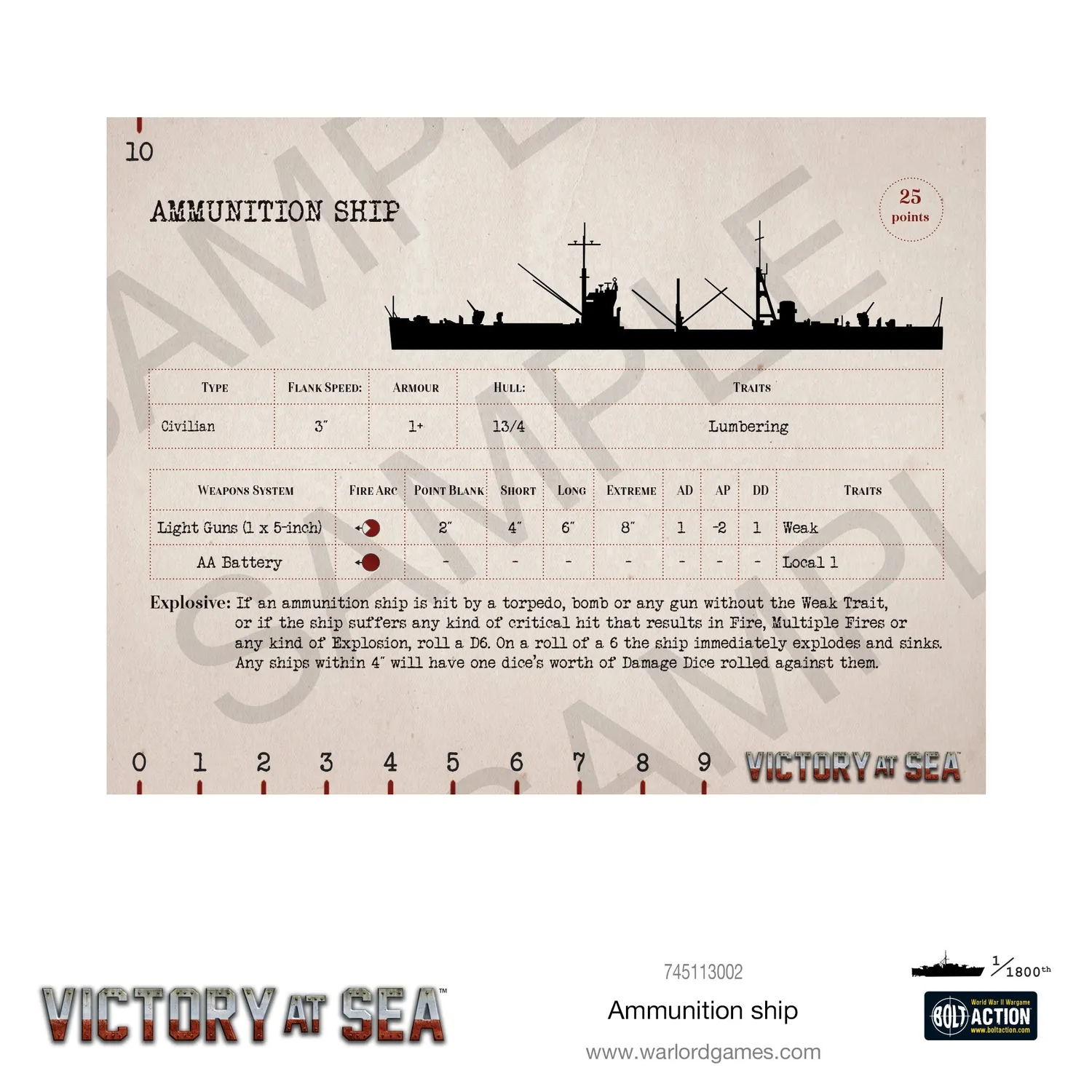 Victory at Sea Ammunition Ship navire munitions résine