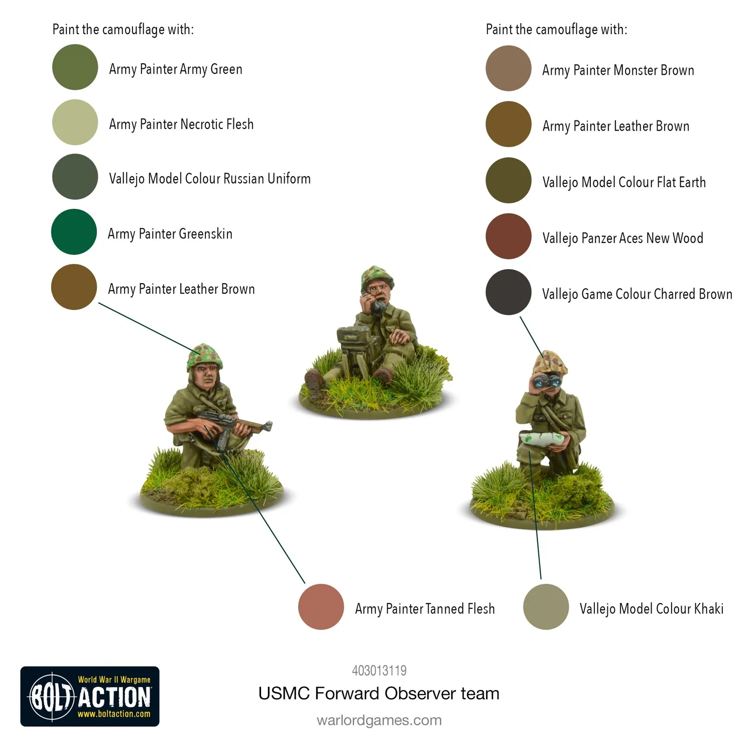 Bolt Action USMC Forward Observer team observateur métal