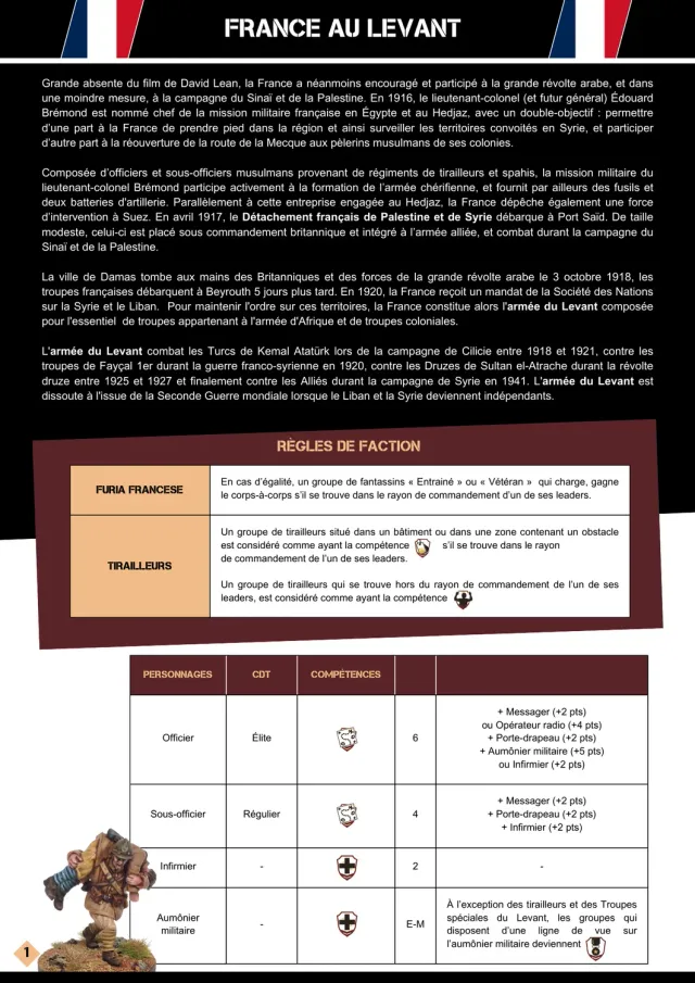 Des Tranchées aux Barricades France au Levant liste d'armée jeu