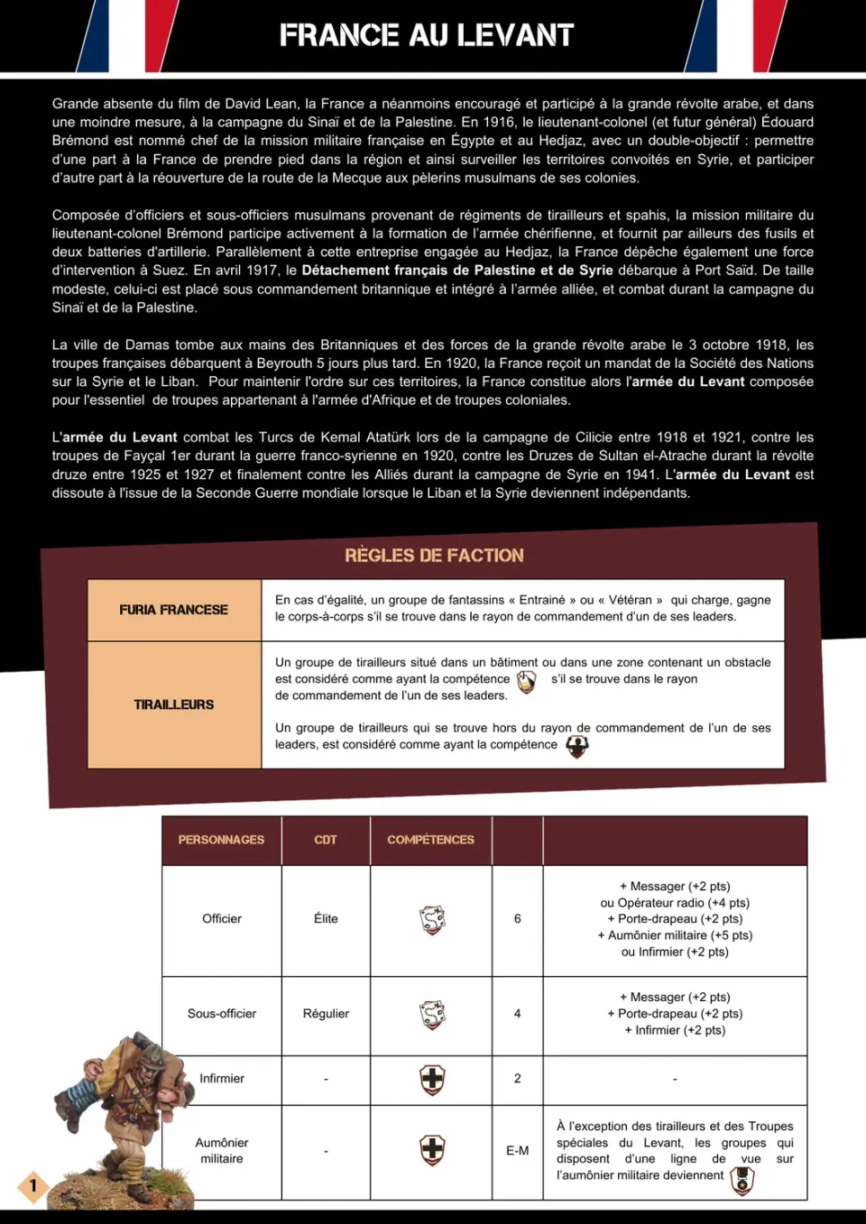 Des Tranchées aux Barricades France au Levant liste d'armée jeu