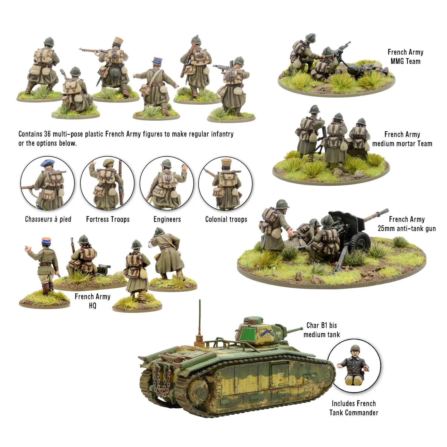 Bolt Action French Army starter army armée de démarrage