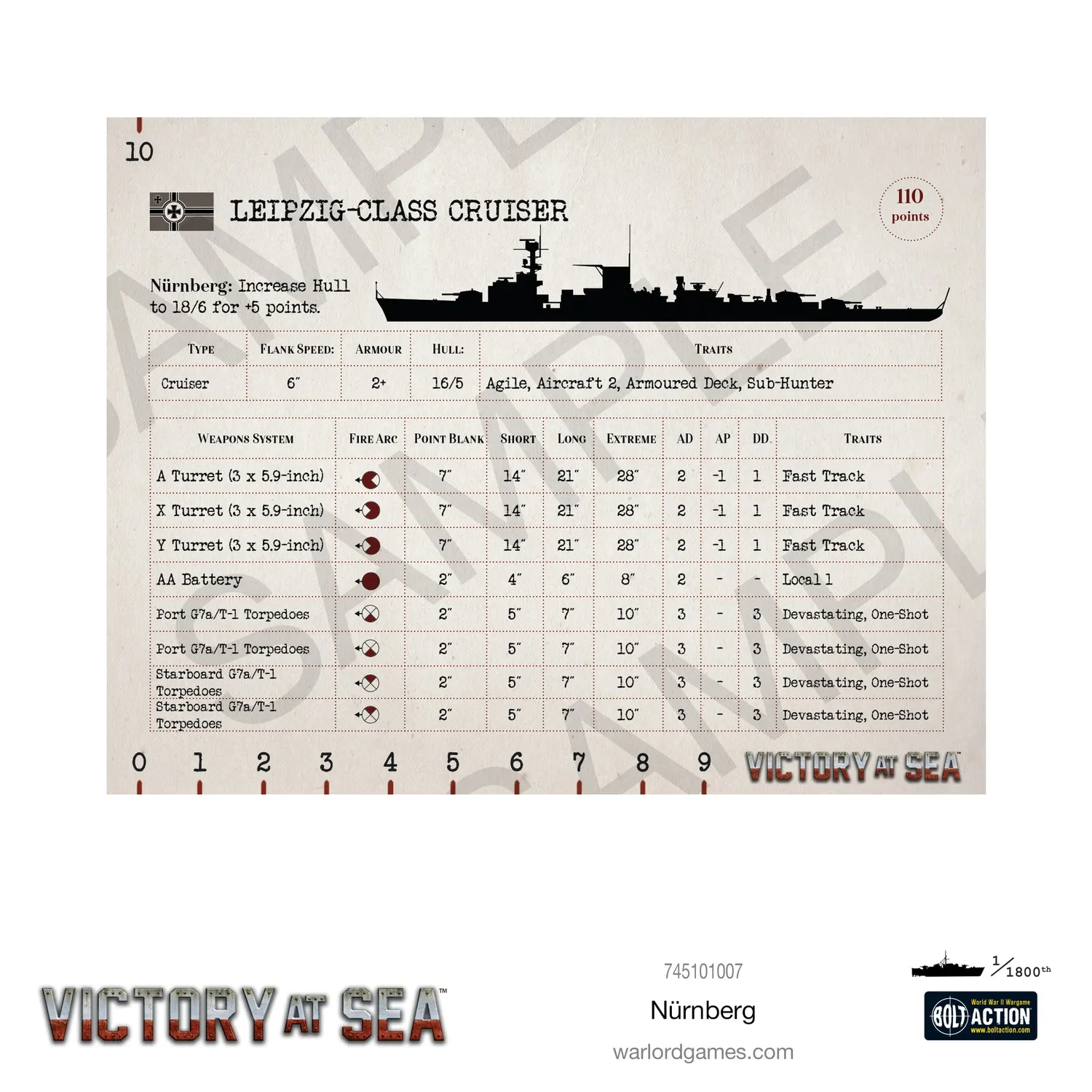 Bolt Action Victory at Sea Nürnberg navire résine métal