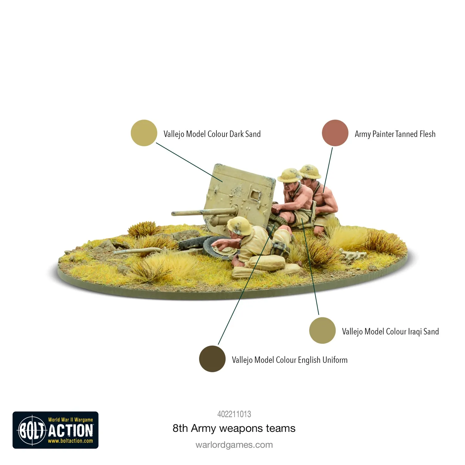 Bolt Action 8th Army weapons teams équipes d’armes en résine britanniques