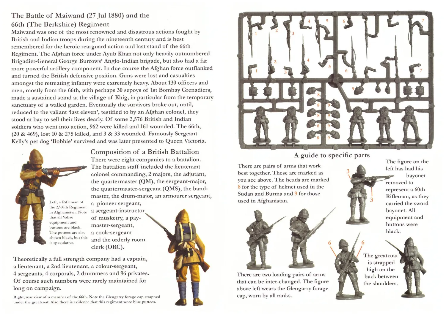 Perry Miniatures British Infantry 1877-1885 boîte 36 figurines