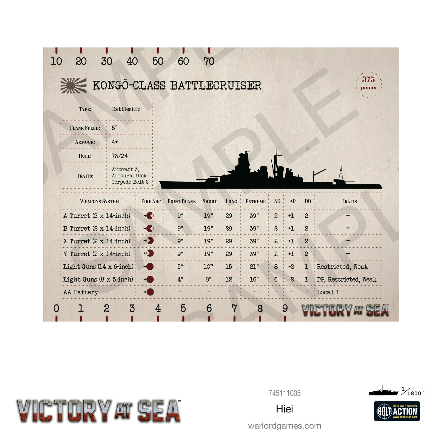 Victory at Sea Hiei cuirassé résine japonais