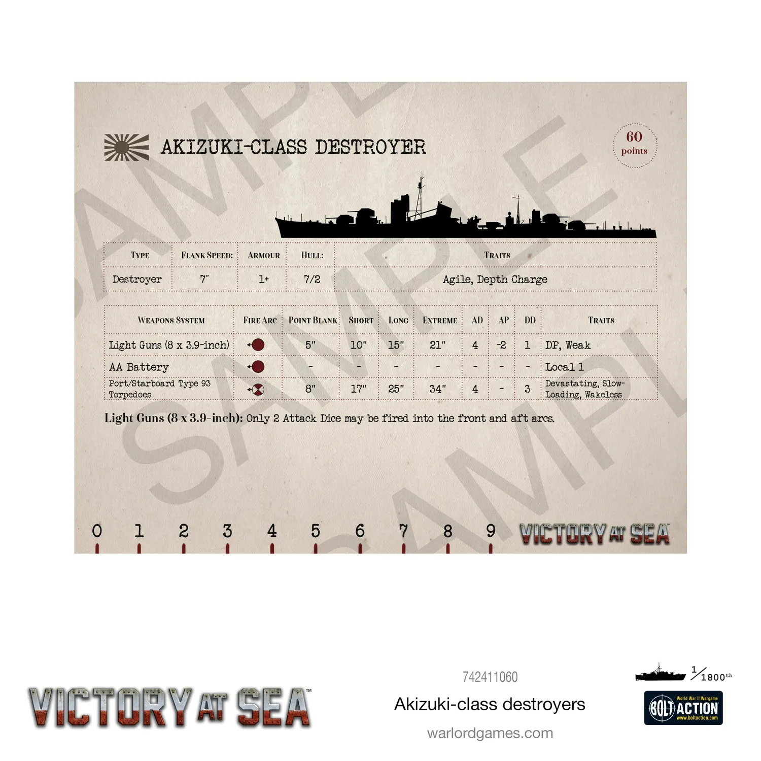 Victory at Sea Akizuki destroyers navires résine x3