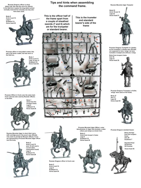 Perry Miniatures Allied Cavalry-Prussian and Russian Napoleonic Dragoons 1812-15 boîte plastique