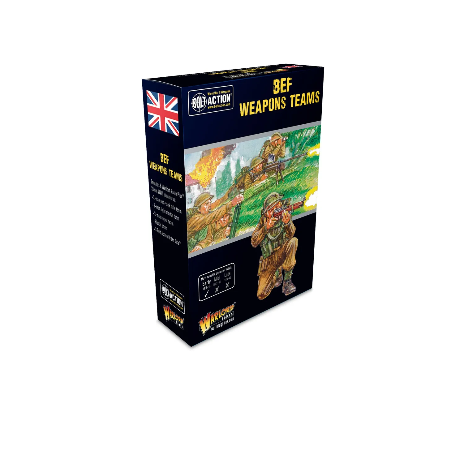 Bolt Action BEF weapons teams équipes d’armes britanniques en résine