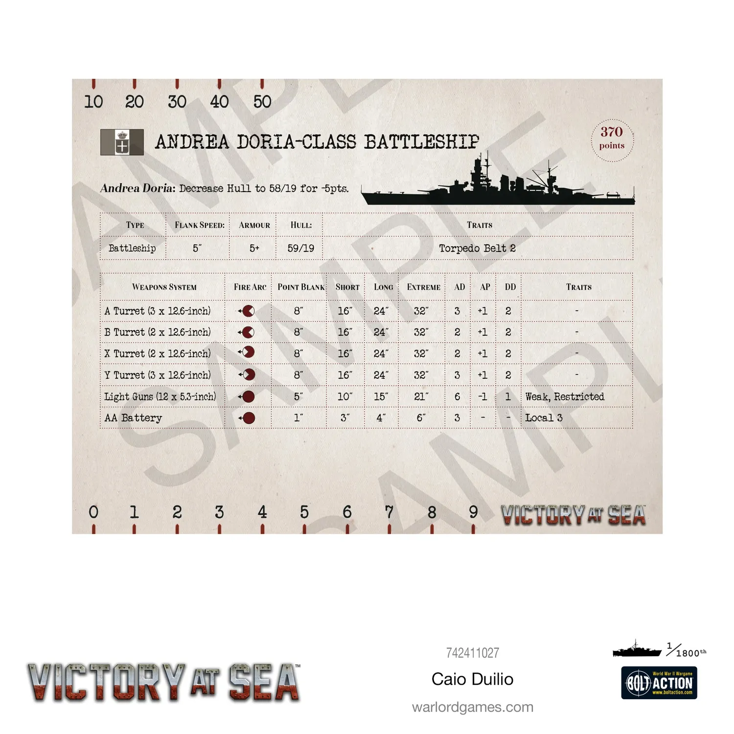 Victory at Sea Caio Duilio navire de guerre jeu de figurines
