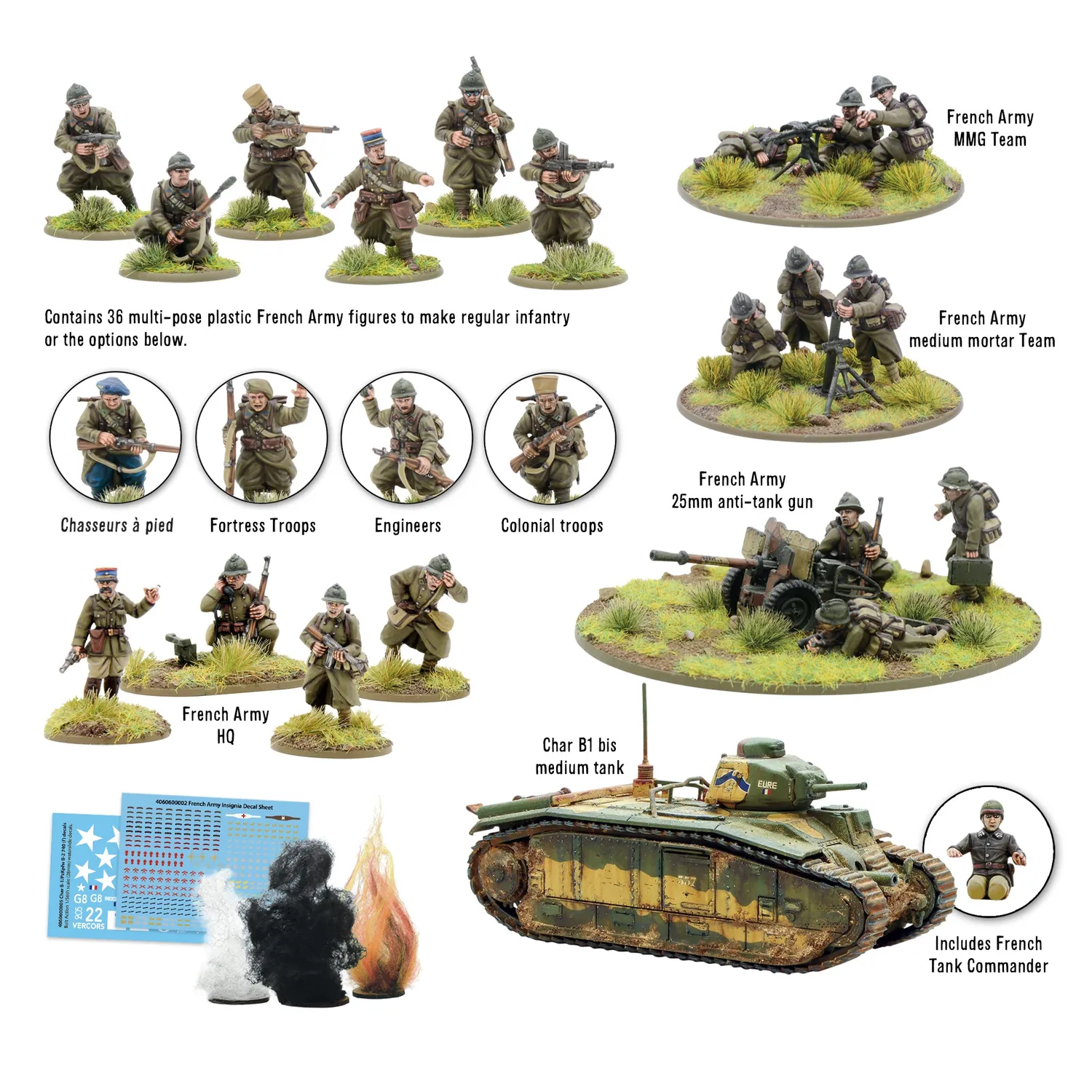 Bolt Action French Army starter army armée de démarrage