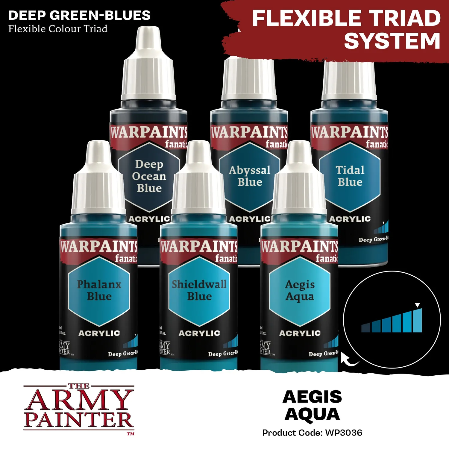 Army Painter Warpaints Fanatic Aegis Aqua peinture 18 ml